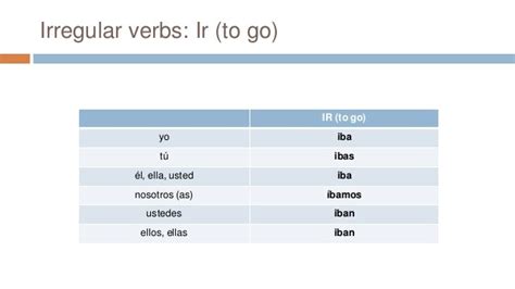 5 in spanish|Iba pa.